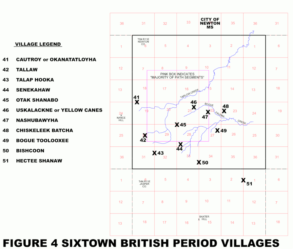 Sixtown British Period Choctaw Villages