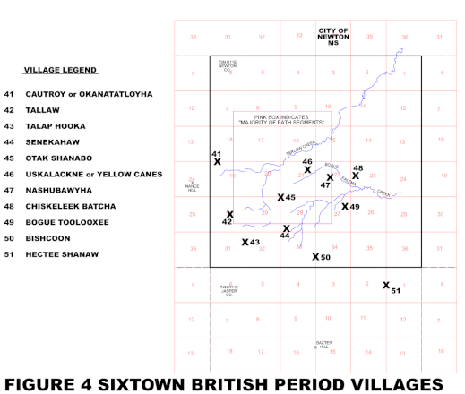 Map of Sixtown British Period Choctaw Villages
