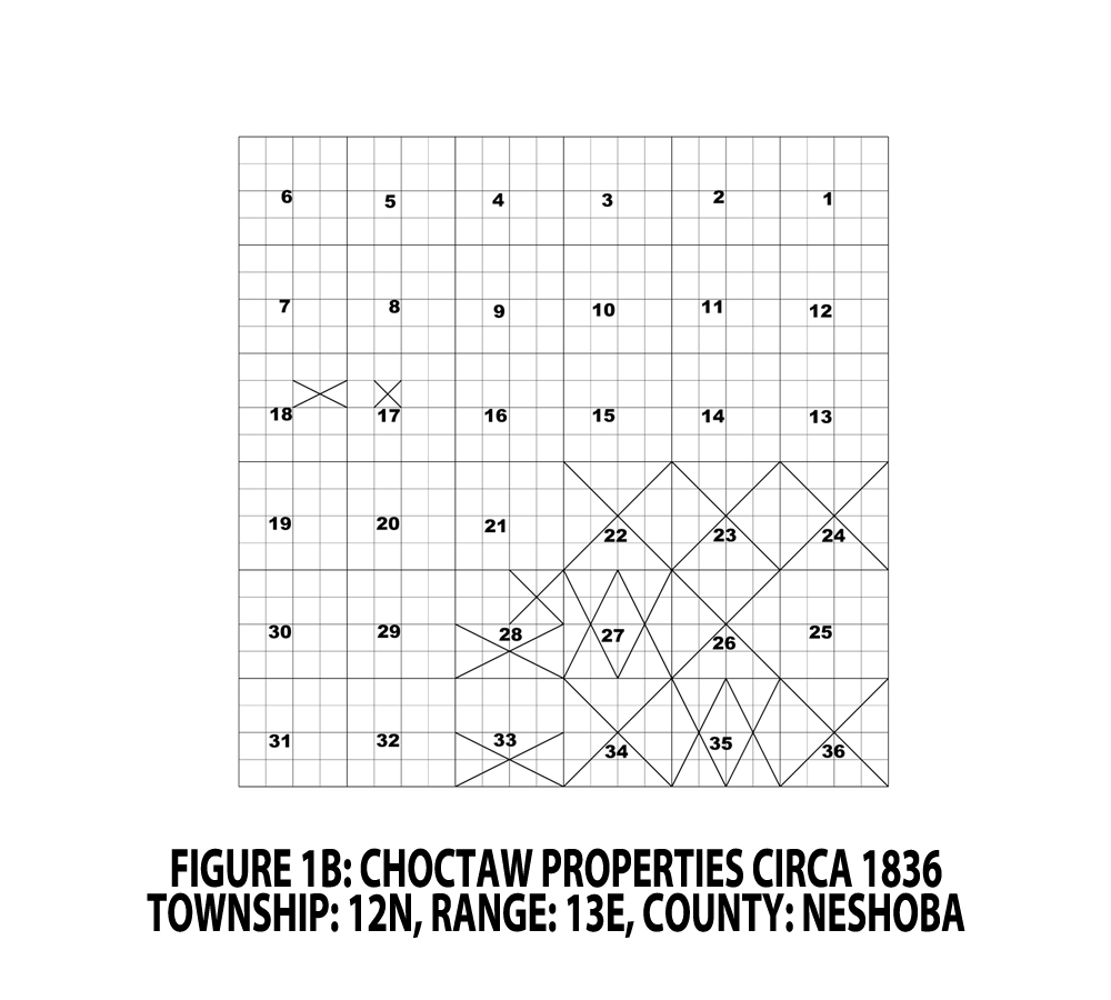 FIGURE 1B - CHOCTAW PROPERTIES CIRCA 1836; TOWNSHIP: 12N, RANGE: 13E, COUNTY: NESHOBA