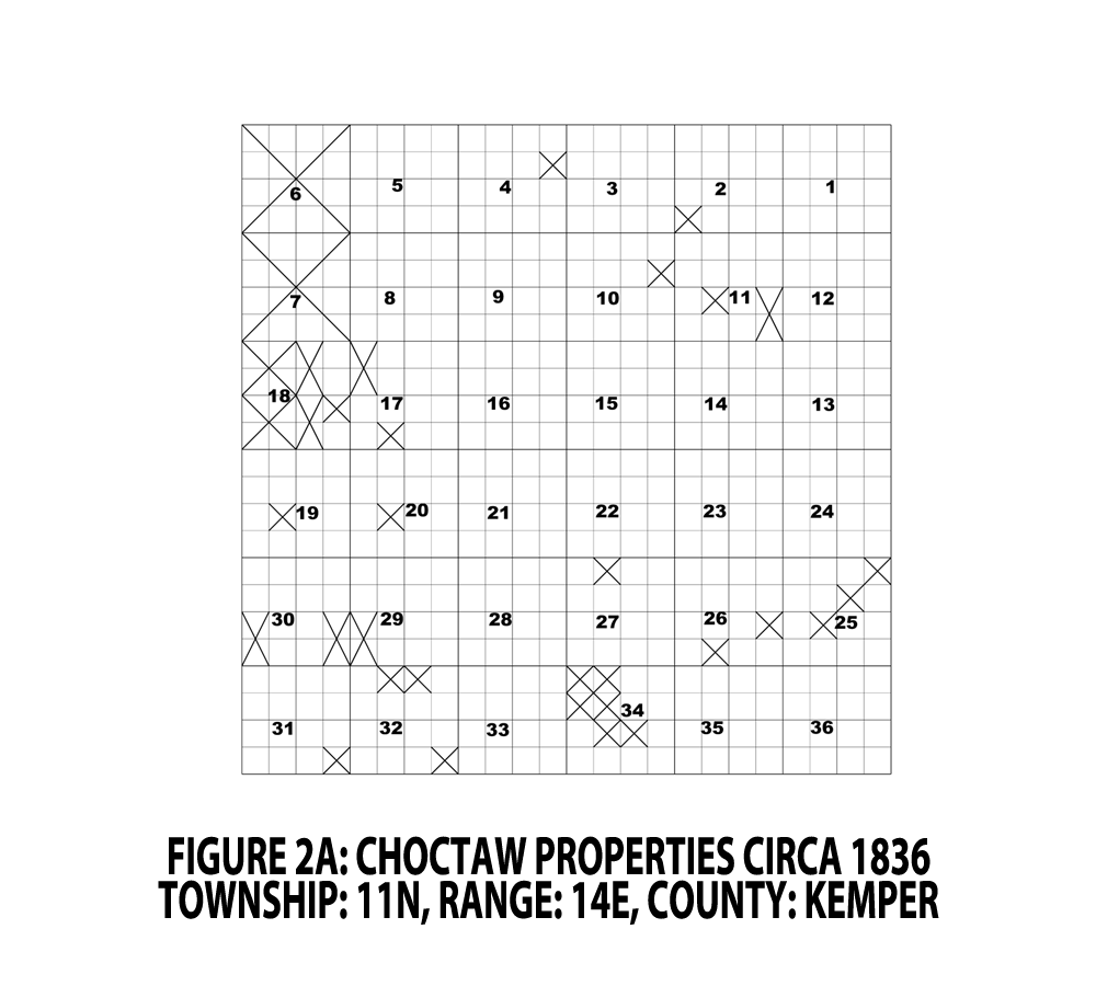 FIGURE 2A - CHOCTAW PROPERTIES CIRCA 1836; TOWNSHIP: 11N, RANGE: 14E, COUNTY: KEMPER