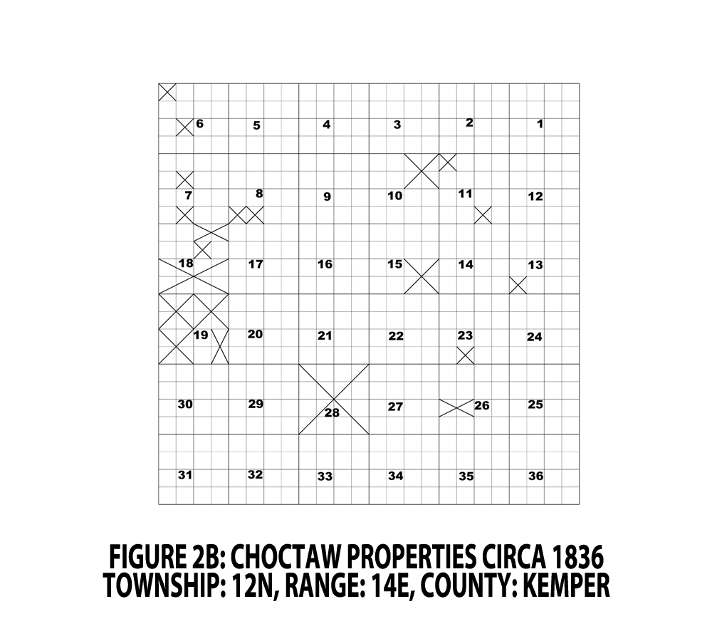 FIGURE 2B - CHOCTAW PROPERTIES CIRCA 1836; TOWNSHIP: 12N, RANGE: 14E, COUNTY: KEMPER