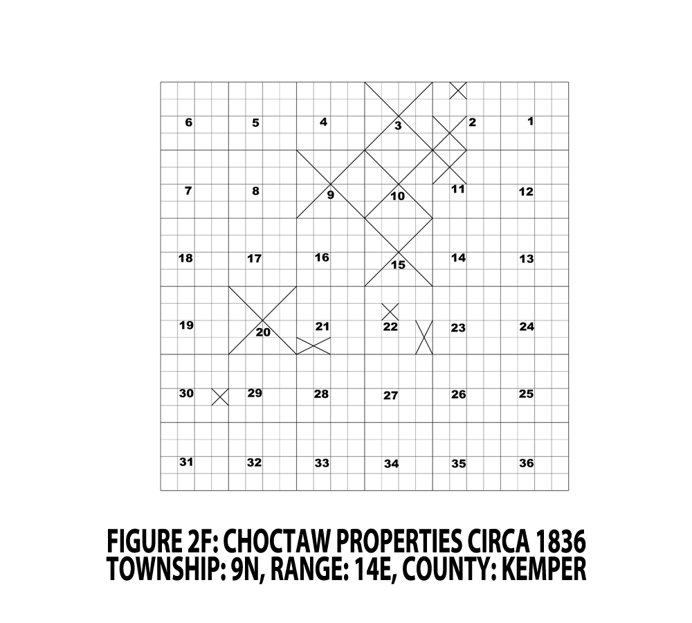 FIGURE 2F - CHOCTAW PROPERTIES CIRCA 1836; TOWNSHIP: 9N, RANGE: 14E, COUNTY: KEMPER