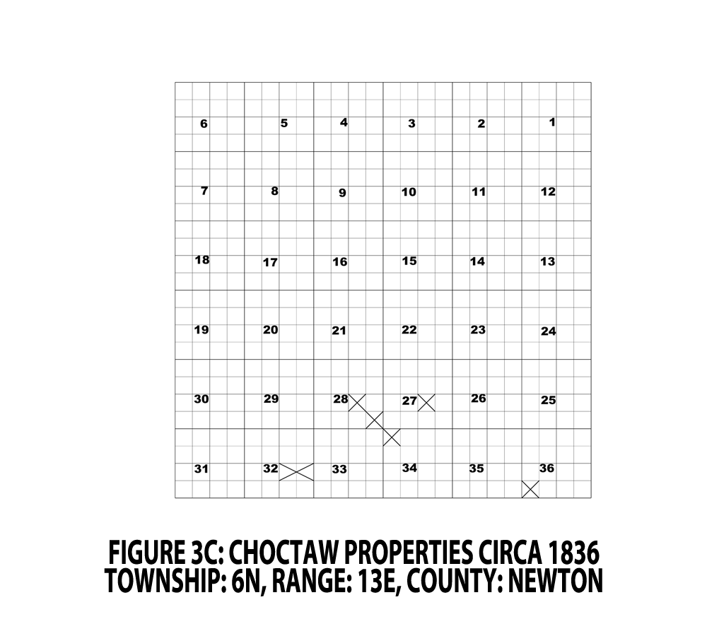 FIGURE 3C - CHOCTAW PROPERTIES CIRCA 1836; TOWNSHIP: 6N, RANGE: 13E, COUNTY: NEWTON