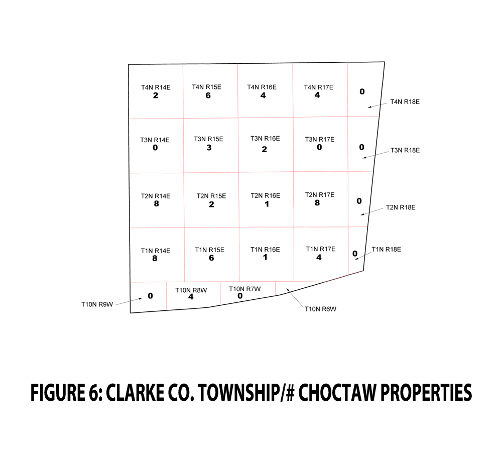 FIGURE 6 - CLARKE CO. TOWNSHIP - CHOCTAW PROPERTIES