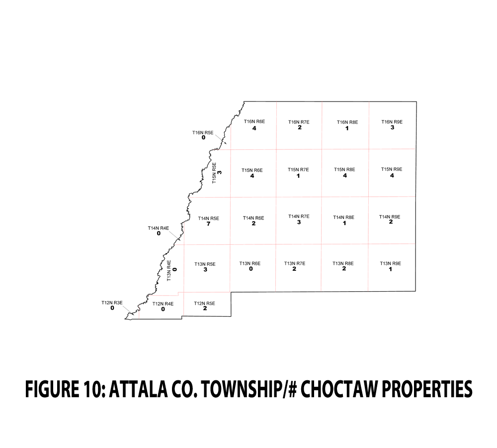 FIGURE 10 - ATTALA CO. TOWNSHIP - CHOCTAW PROPERTIES