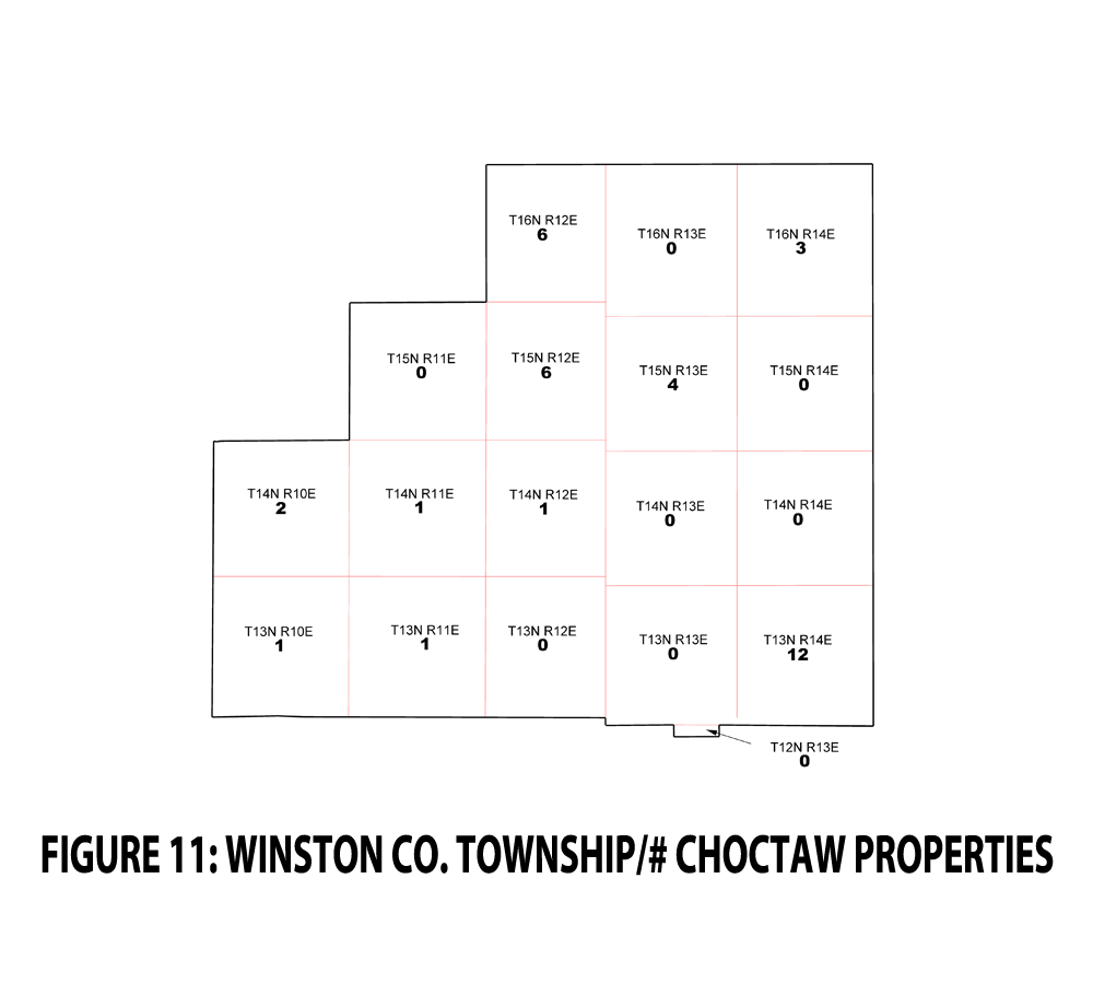 FIGURE 11 - WINSTON CO. TOWNSHIP - CHOCTAW PROPERTIES