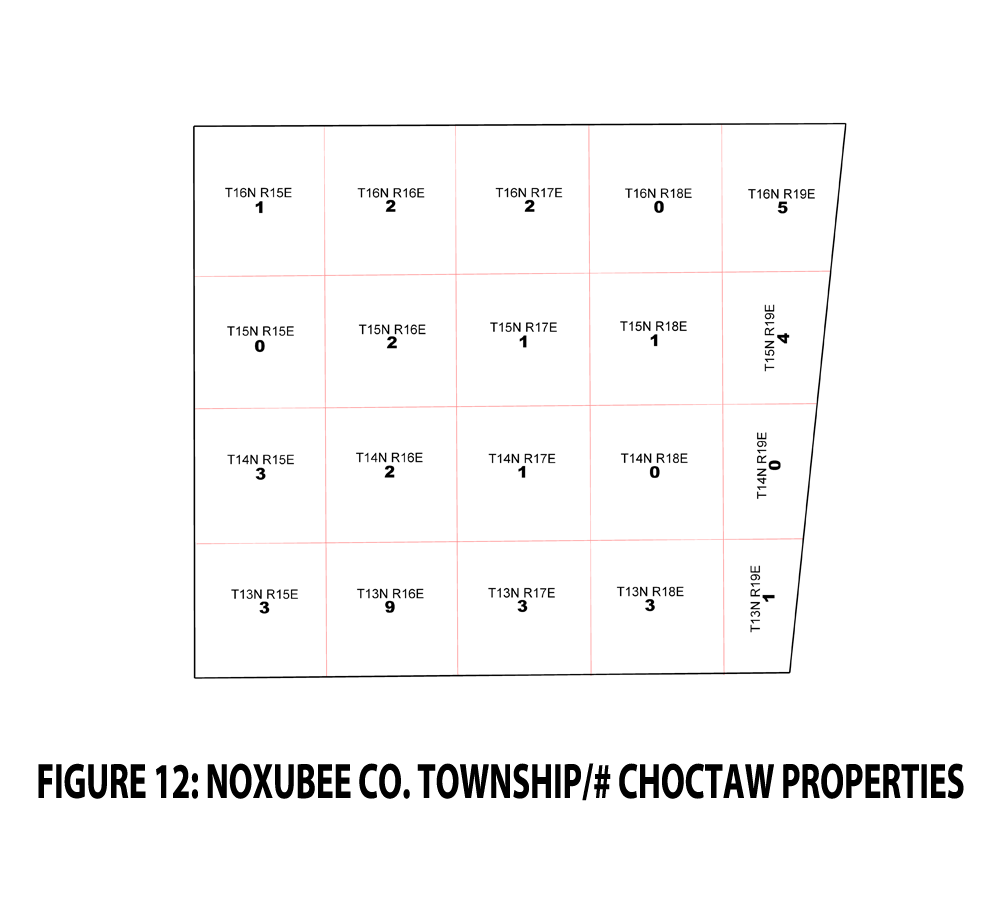 FIGURE 12 - NOXUBEE CO. TOWNSHIP - CHOCTAW PROPERTIES