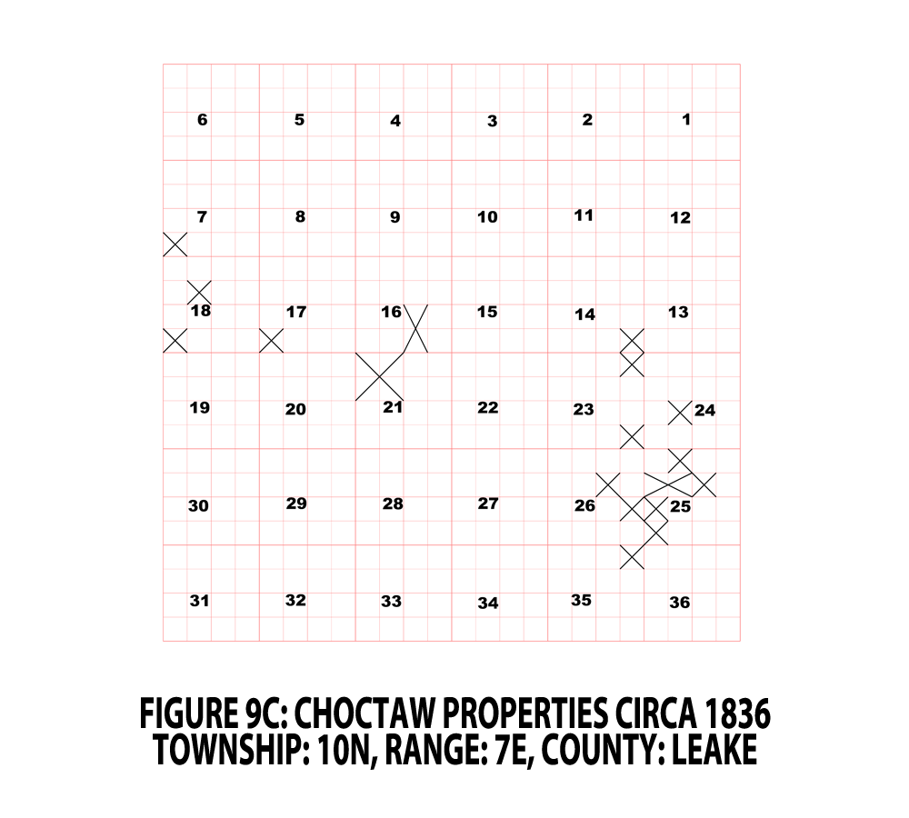 FIGURE 9C - LEAKE CO. TOWNSHIP - CHOCTAW PROPERTIES