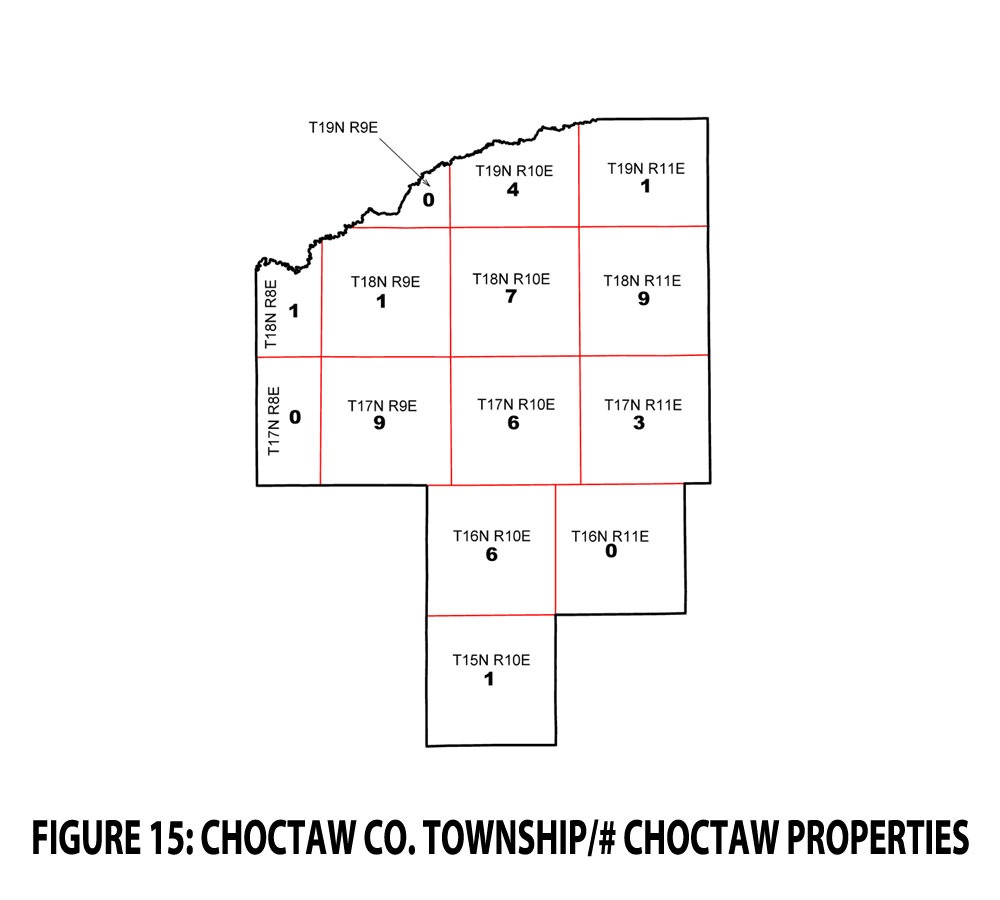 FIGURE 15 - CHOCTAW CO. TOWNSHIP - CHOCTAW PROPERTIES