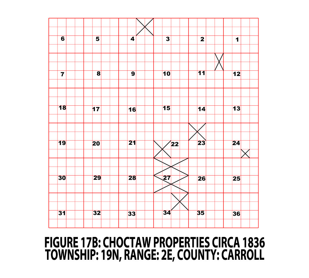 FIGURE 17B - CARROLL CO. TOWNSHIP - CHOCTAW PROPERTIES