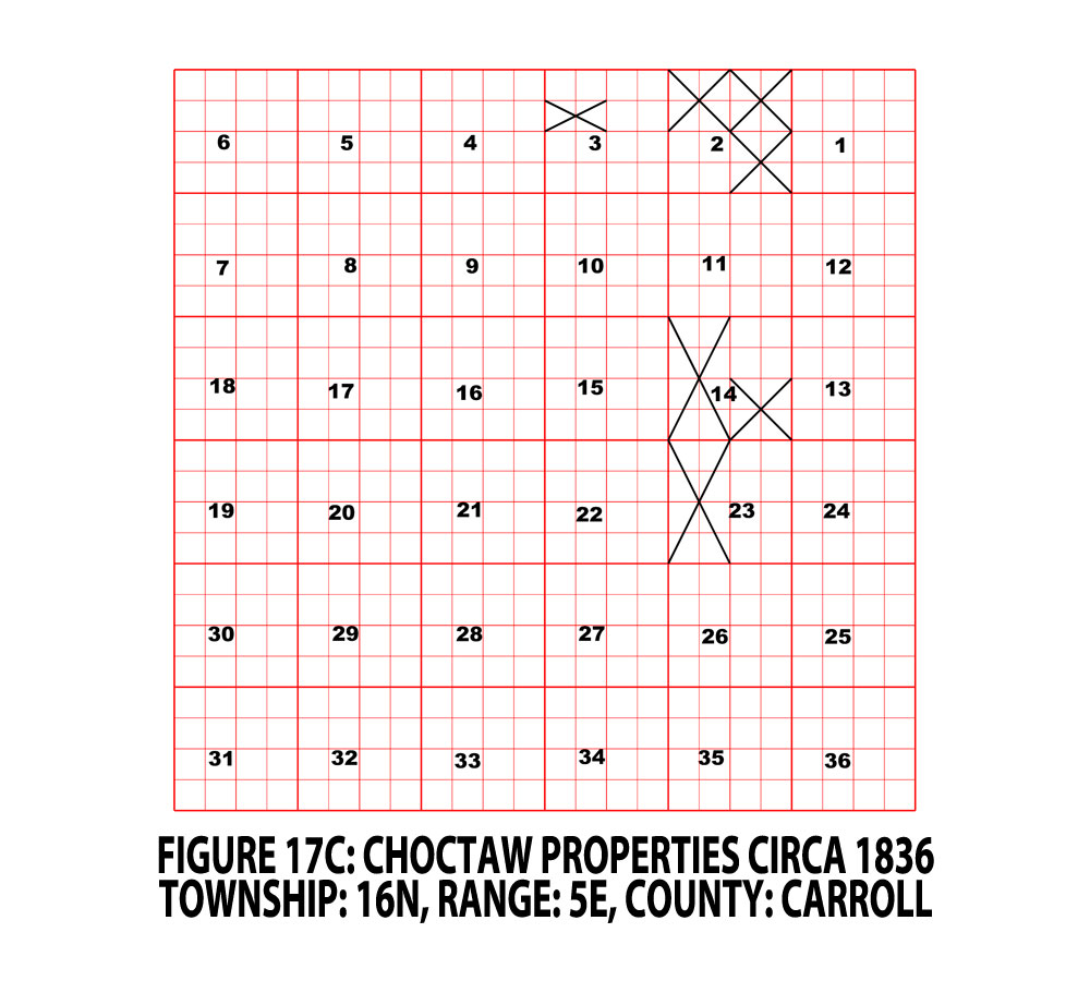 FIGURE 17C - CARROLL CO. TOWNSHIP - CHOCTAW PROPERTIES