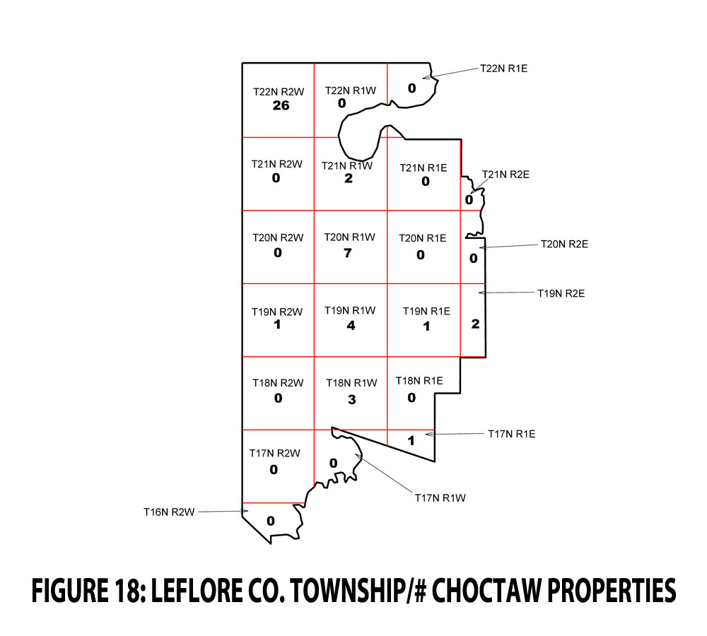 FIGURE 18 - LEFLORE CO. TOWNSHIP - CHOCTAW PROPERTIES