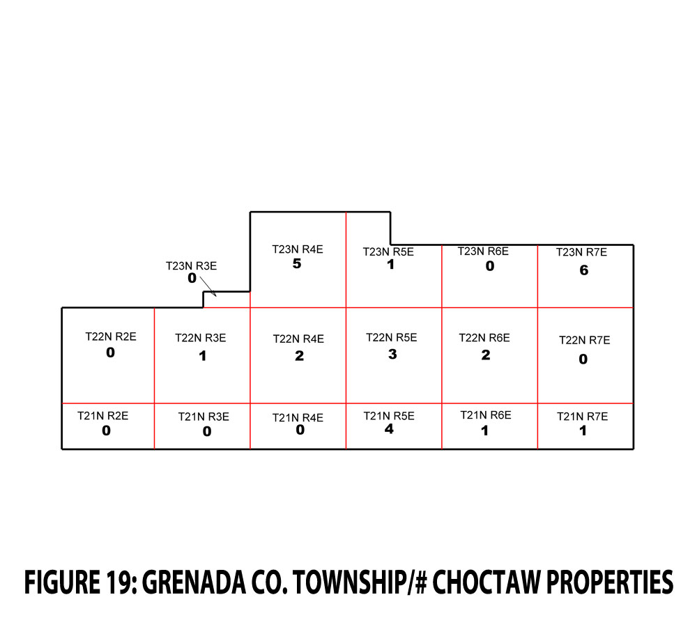 FIGURE 19 - GRENADA CO. TOWNSHIP - CHOCTAW PROPERTIES