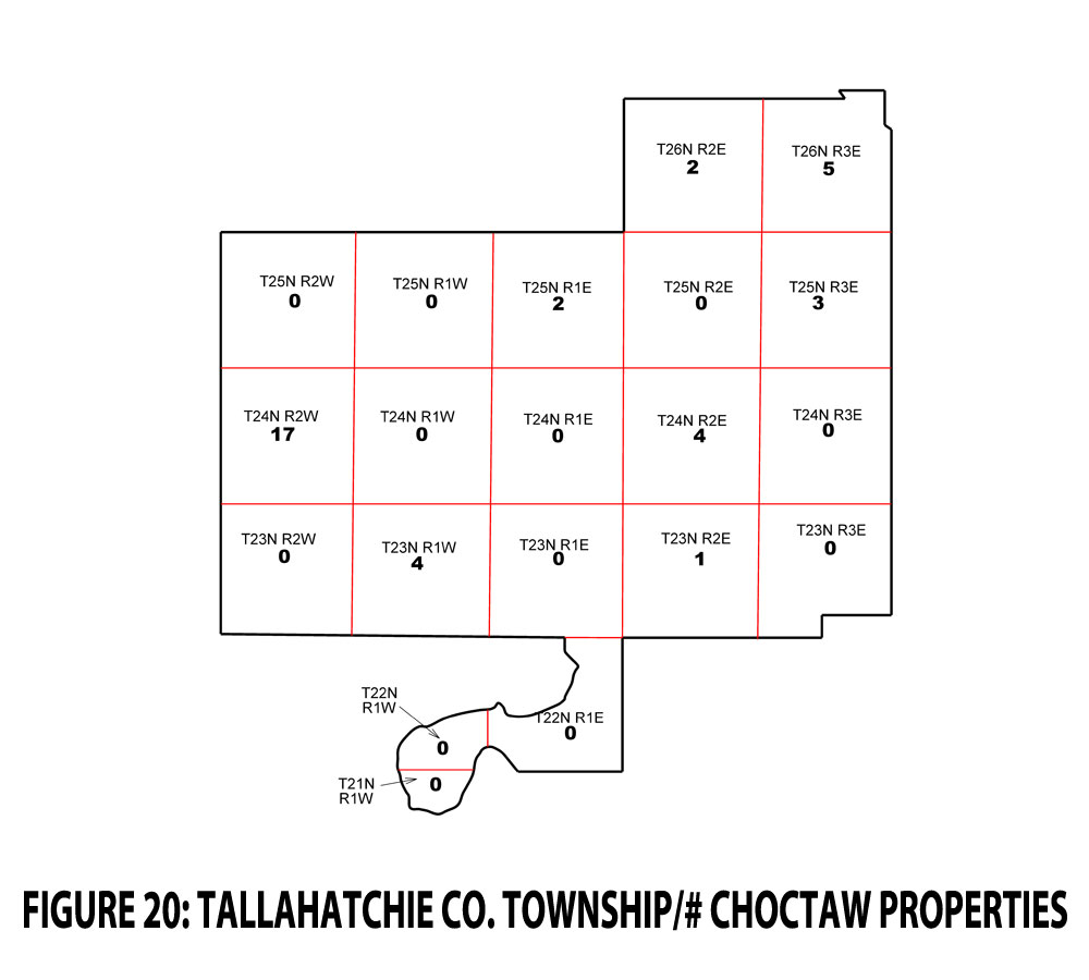FIGURE 20 - TALLAHATCHIE CO. TOWNSHIP - CHOCTAW PROPERTIES